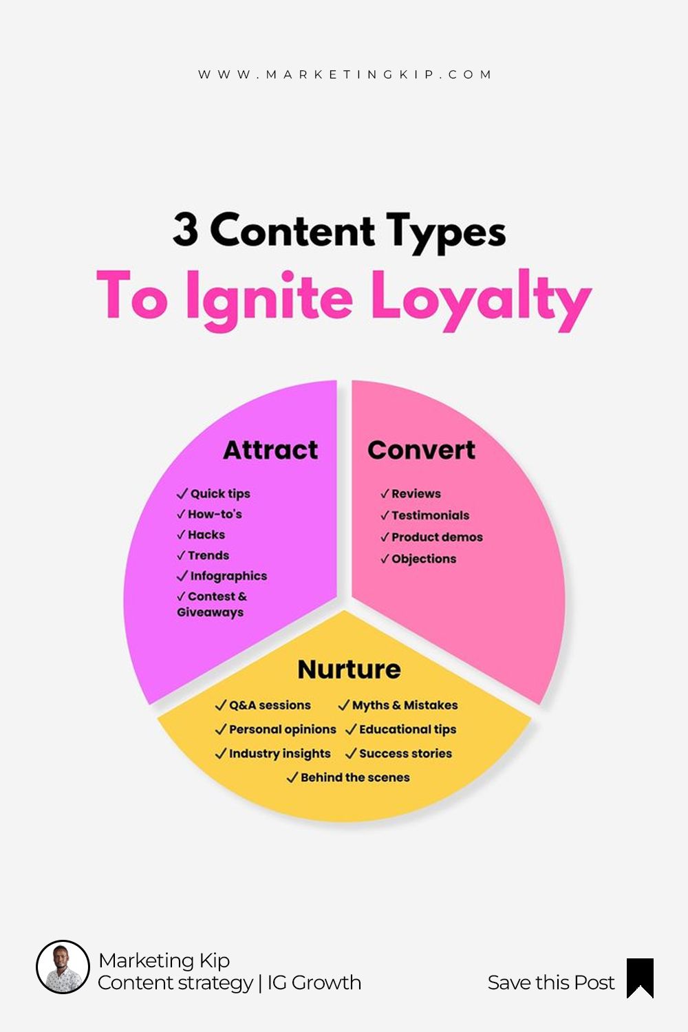 3 Must-Use Content Types to Build Loyalty & Grow Your Audience