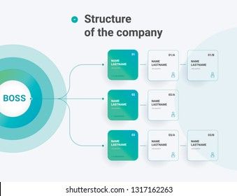 来自 elenasavchina2 的收藏 | Shutterstock 投稿者