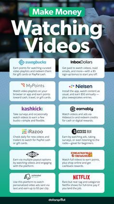 12 Legit Ways to Make Money Watching Videos (2025)