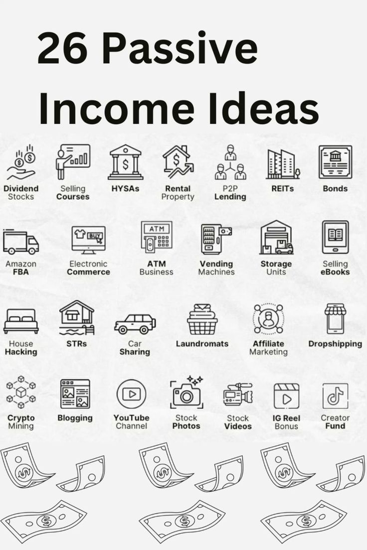 26 Passive Income Ideas For You