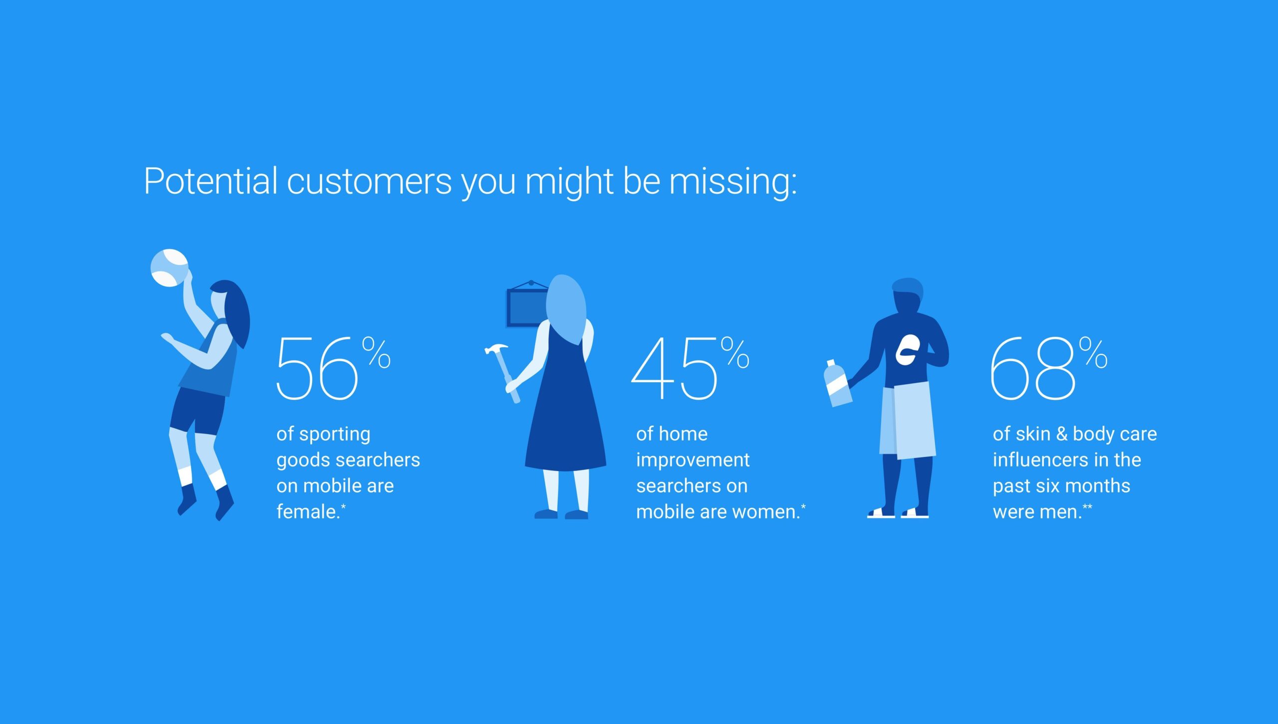 Why Consumer Intent Outranks Demographics in Data-Driven Marketing