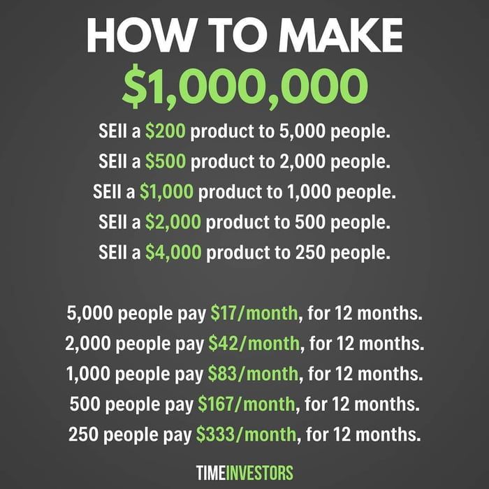 For all losers here, quick mafs. – Ask 9GAG